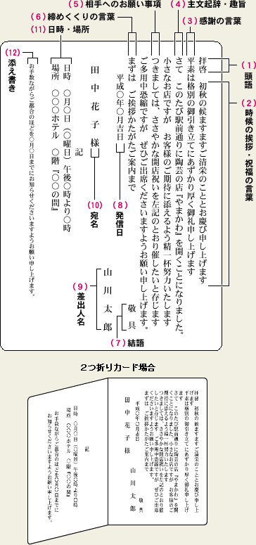 案内状 招待状印刷 結婚式 開催通知のデザイン作成 第一印刷 福島市