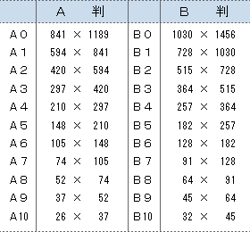 さ 大き えー さん